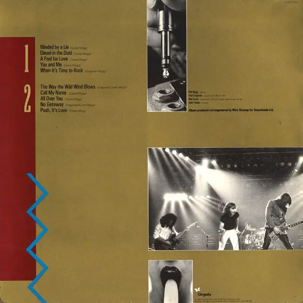 UFO - Making Contact (1983, LP) FLAC скачать торрент UFO - Making Contact (1983, LP) FLAC скачать торрент