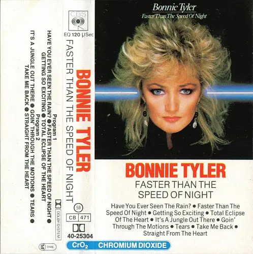Bonnie Tyler - Faster Than The Speed Of Night 1983